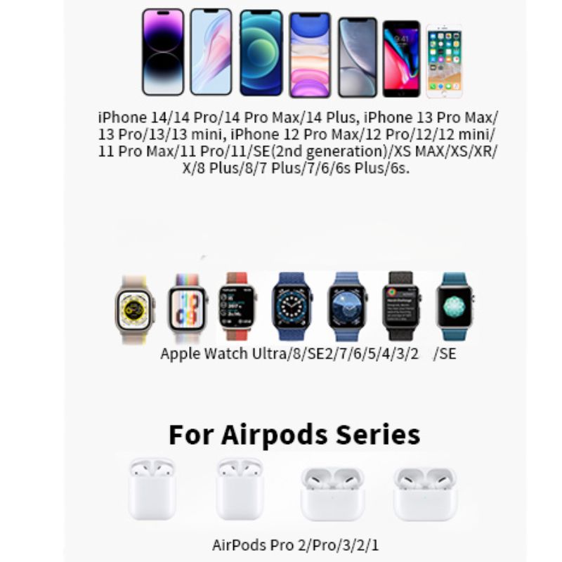 Chargeur sans fil 3 en 1 pour Apple - Voyage⎮Gadgets & Techno