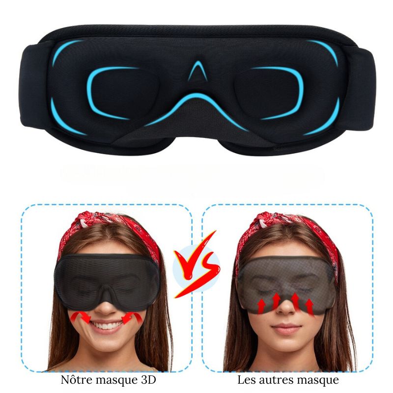 Mise en avant des avantages du Masque de sommeil 3D Confort Voyage de couleur noir de la boutique Petites Aventures Yeux Sommeil réparateur Conception ergonomique Léger Respirant