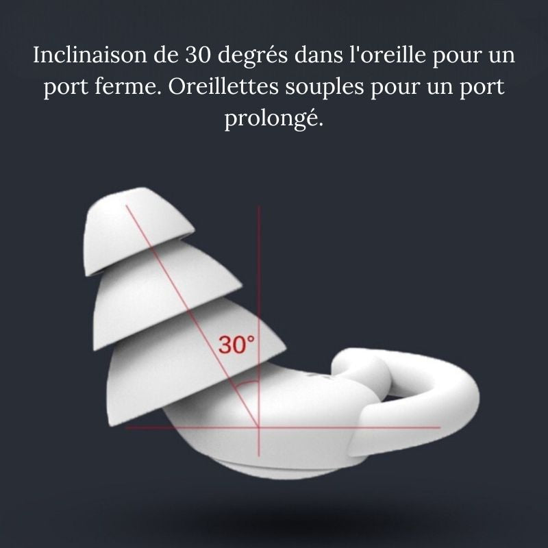 Inclinaison de 30 degrés dans l'oreille pour un port ferme Bouchons de couleur blanc d'oreille avion pour voyage Protégez vos oreilles en voyage Bouchons d'oreille pour vol long-courrier Réduisez le bruit en voyage collection confort voyage de la boutique Petites Aventures