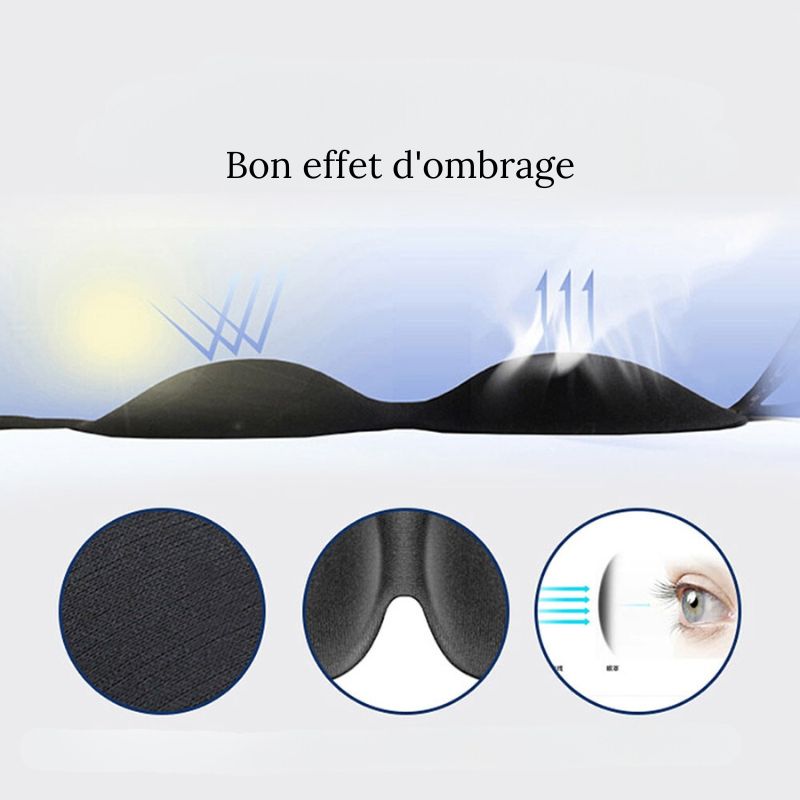 Masque de sommeil 3D en lot de 2 pour voyages Sommeil Repos Masque de sommeil doux Masque de sommeil 3D Lot de 2 masques de sommeil kit de voyage Confort Boutique Petites Aventures Beauté et bien-être. Bandeau pour les yeux accessoires de voyage Boutique Petites Aventures